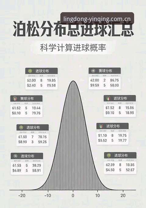 揭秘灵动引擎赛事数据：从海量赔率到量化决策的真实逻辑
